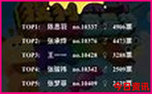 暑假带孩子去哪里玩比较有意义